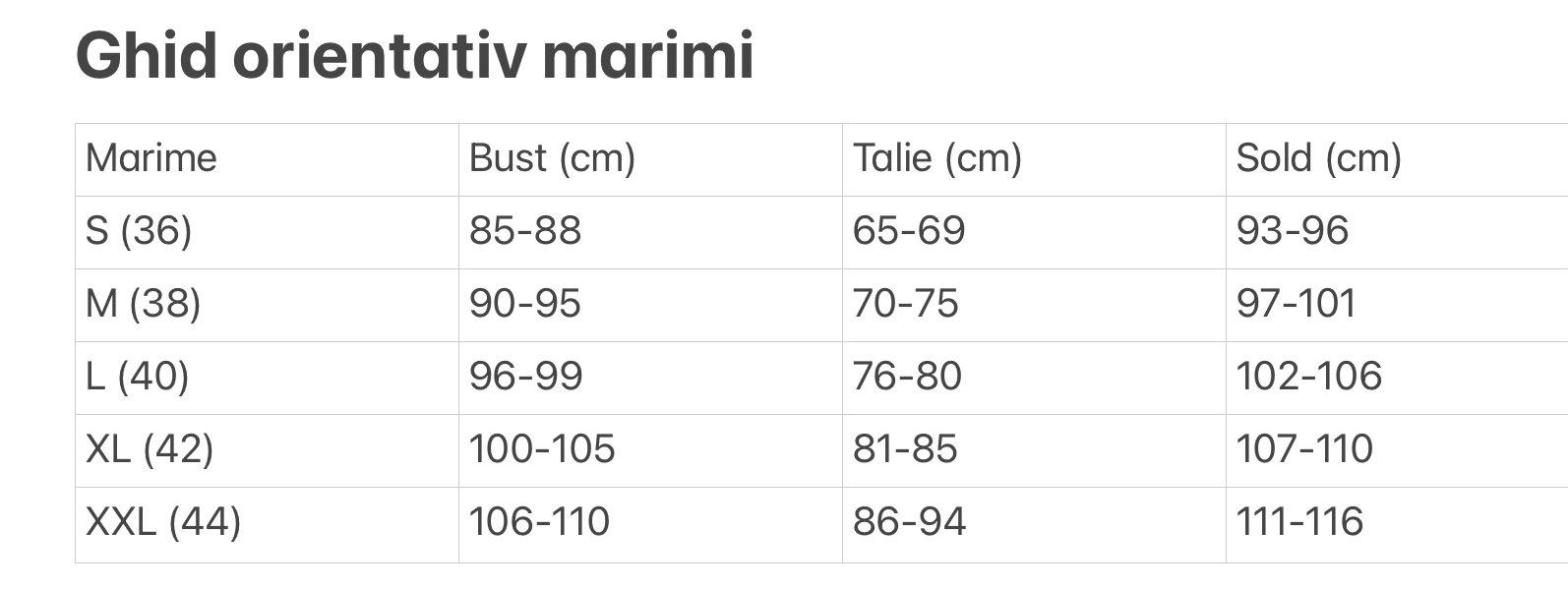 Ghid orientativ mărimi Anne L’Or